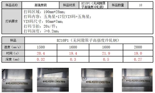 汽车VIN码打标.jpg 汽车VIN码打标.jpg